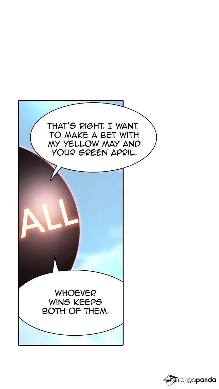 Tower of God Chapter 301 image 002